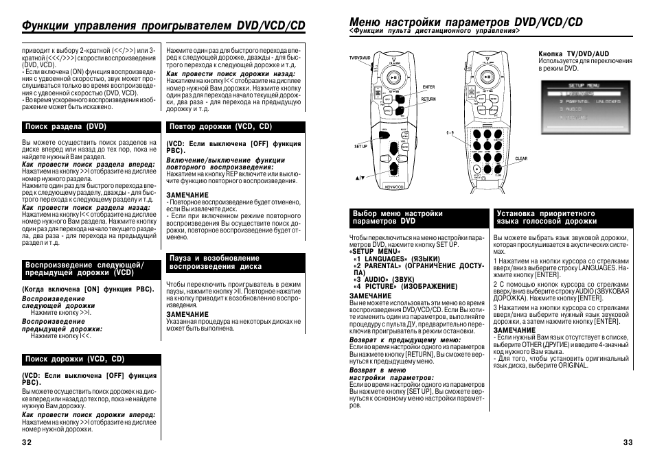 Dvd-плеер toshiba sd-210. Samsung dvd-v6500k. Dvd-плеер west dvx5127. Dvd samsung v6500. Dvd-плеер cyrus dvd7.
