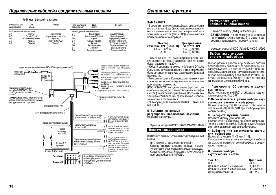 Kenwood kdc w4034gy схема подключения
