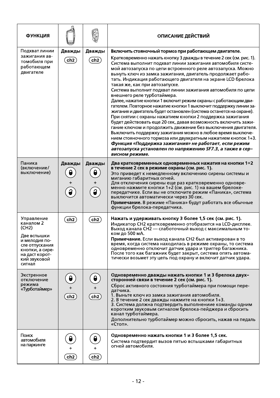 Схема aps95lcd b4