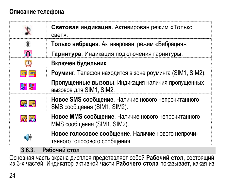 Индикаторы платон. Световая индикация. Световые индикаторы ПК. Индикация Платона световая. Световая индикация на предприятиях