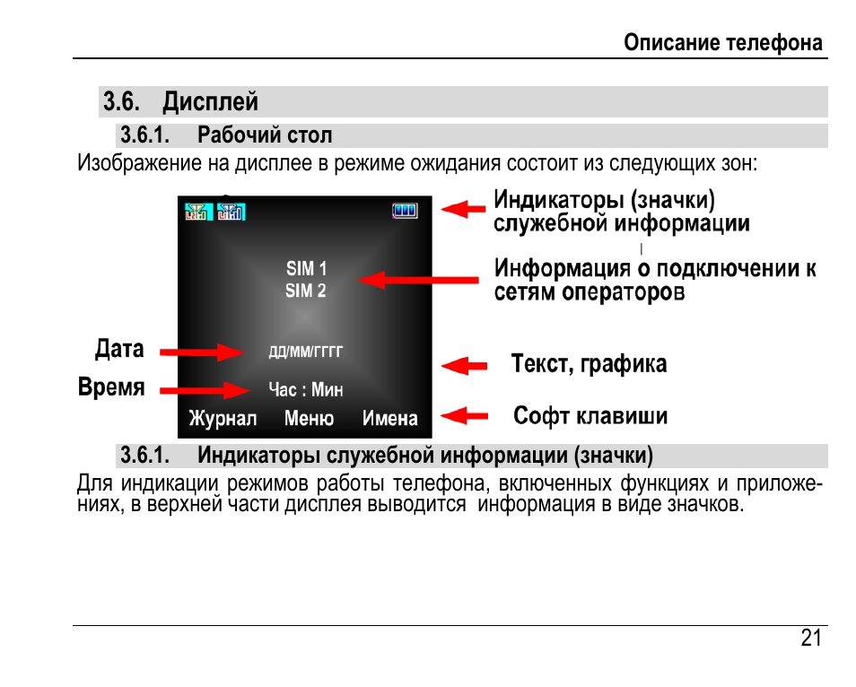 Выносной цифровой дисплей нартис д101 пульт. Выносной цифровой дисплей Нартис-д101. Инструкция на экранах телефона. Нартис д101 выносной цифровой дисплей инструкция. Выносной цифровой дисплей Нартис-д101 инструкция по применению.