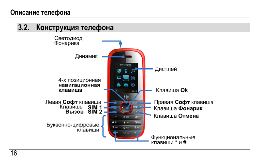 Инструкция по эксплуатации сотового телефона fly. Флай ds107 зарядка. Как включить телефон флай кнопочный 2 сим. Кнопочный fly ds128. Fly ds 170.