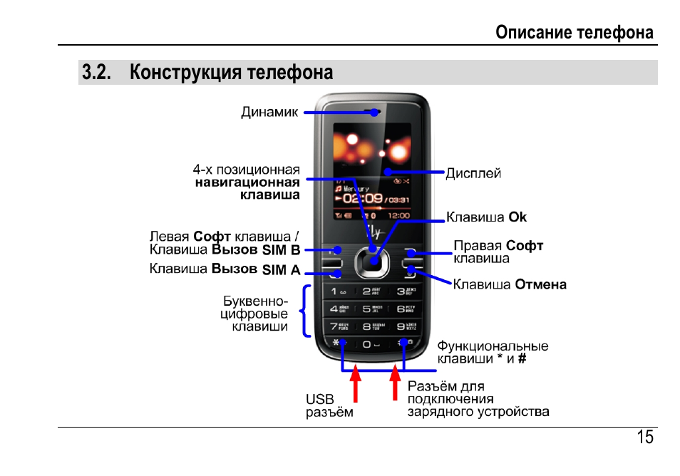 Как включить звук на кнопочном телефоне. Fly кнопочный громкость. Как включить флай. Как включить флай. Кнопочный телефон f+ ezzy 3 фонарик.