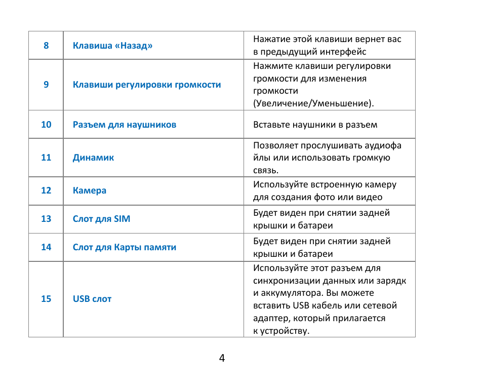 Swift инструкция. Дата в json. Мт940 swift. Как выглядит свифт сообщение. Как выглядит свифт сообщение.