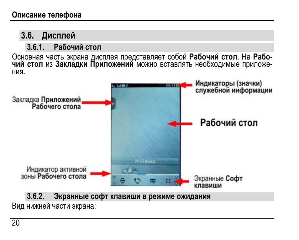 Фантомное изображение на экране телефона