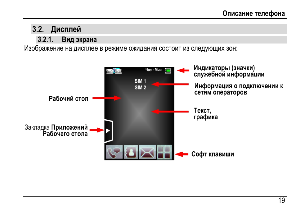 Элементов на экране и последовательности