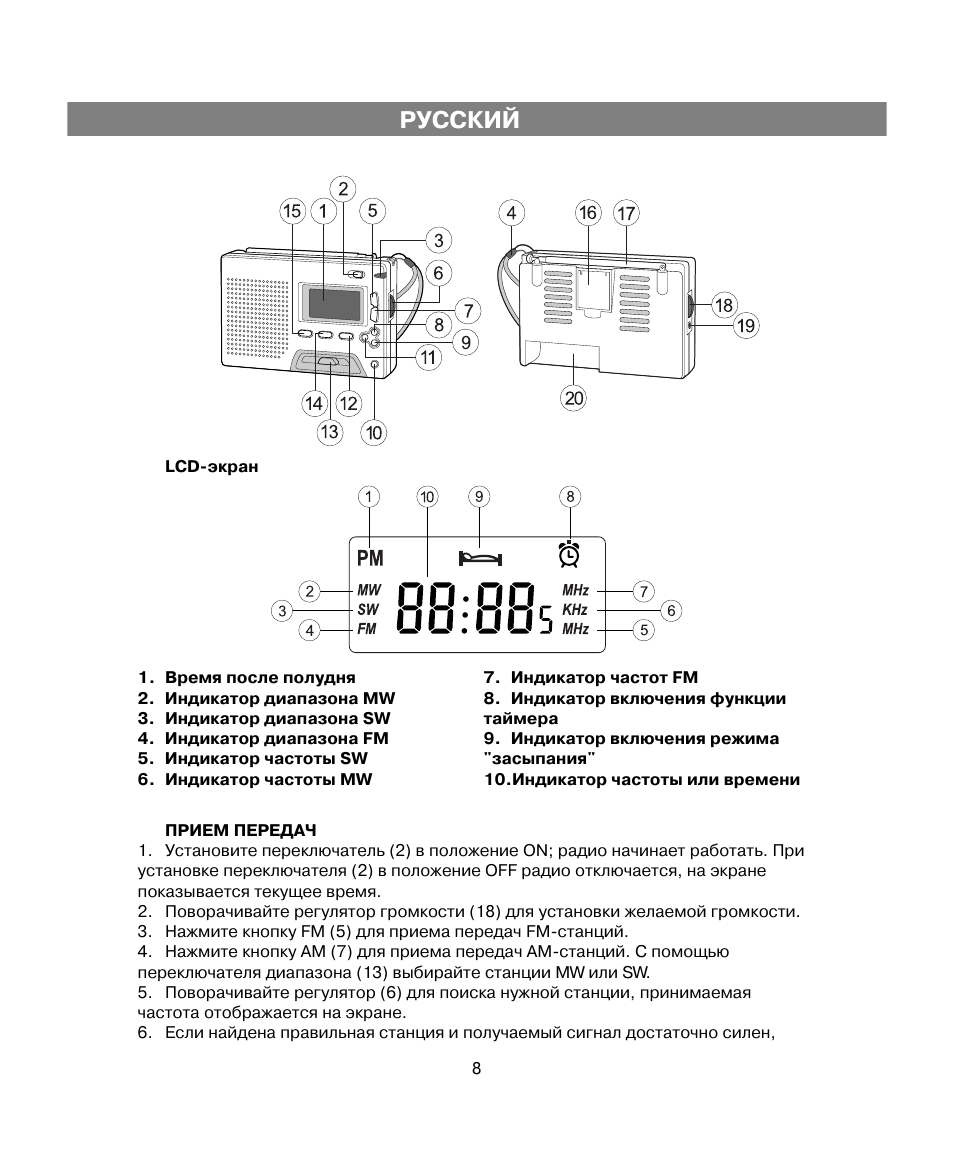 Приемник vitek vt 3583 схема