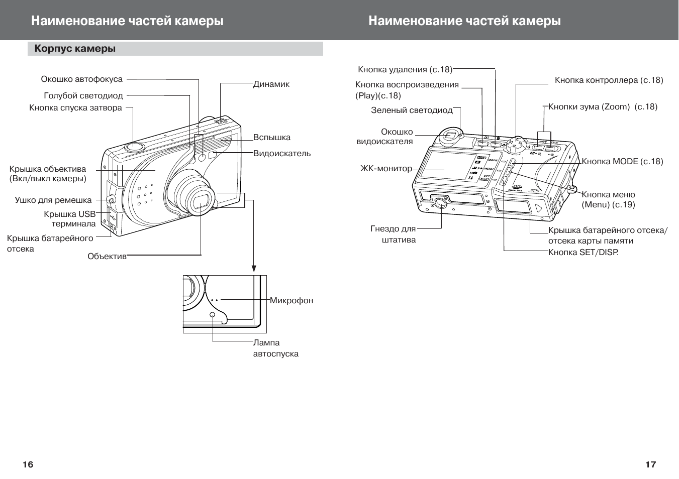 Видеорегистратор sdr 400 atm инструкция Видеорегистратор sdr 400 atm инструкция