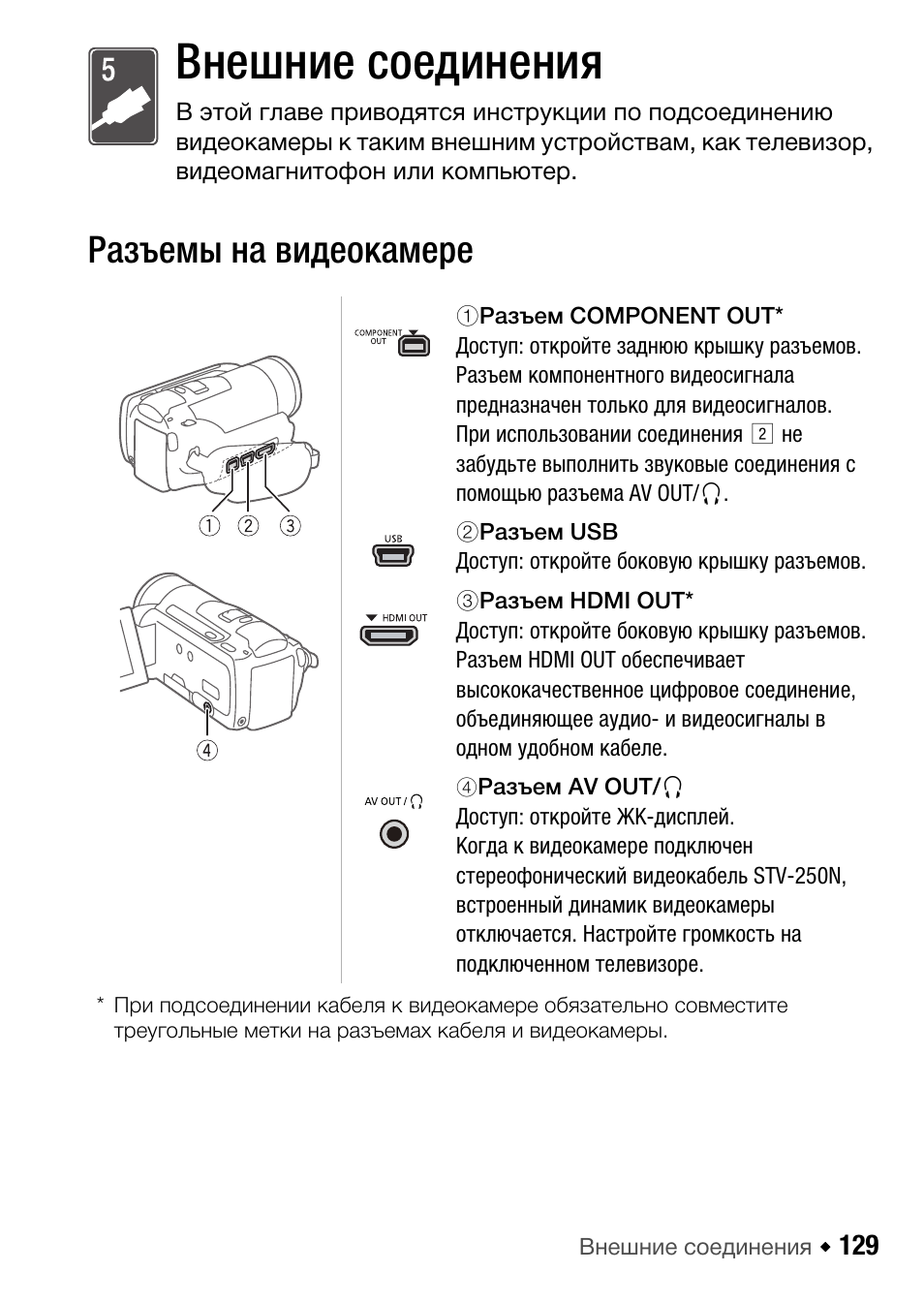 Инструкции по эксплуатации canon. Видеокамера Canon инструкция по использованию. Камера Canon LEGRIA fs306 инструкция по применению. Canon LEGRIA fs306 инструкция.