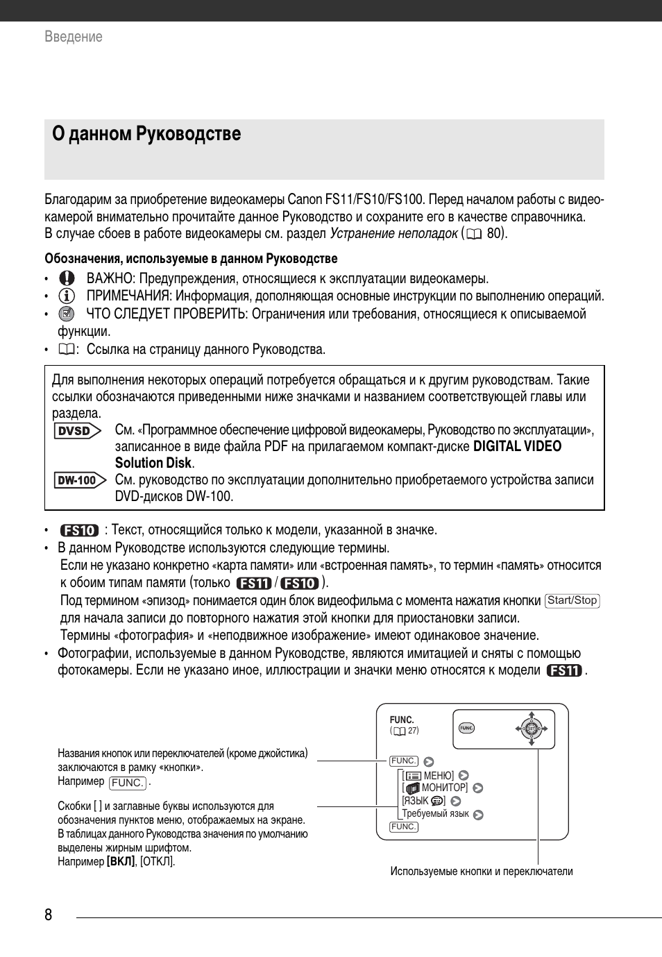 Kw208 инструкция на русском языке. Canon fs11. Руководство по началу работы Canon. Руководство по эксплуатации Canon fc204. Canon fc128 инструкция по эксплуатации.