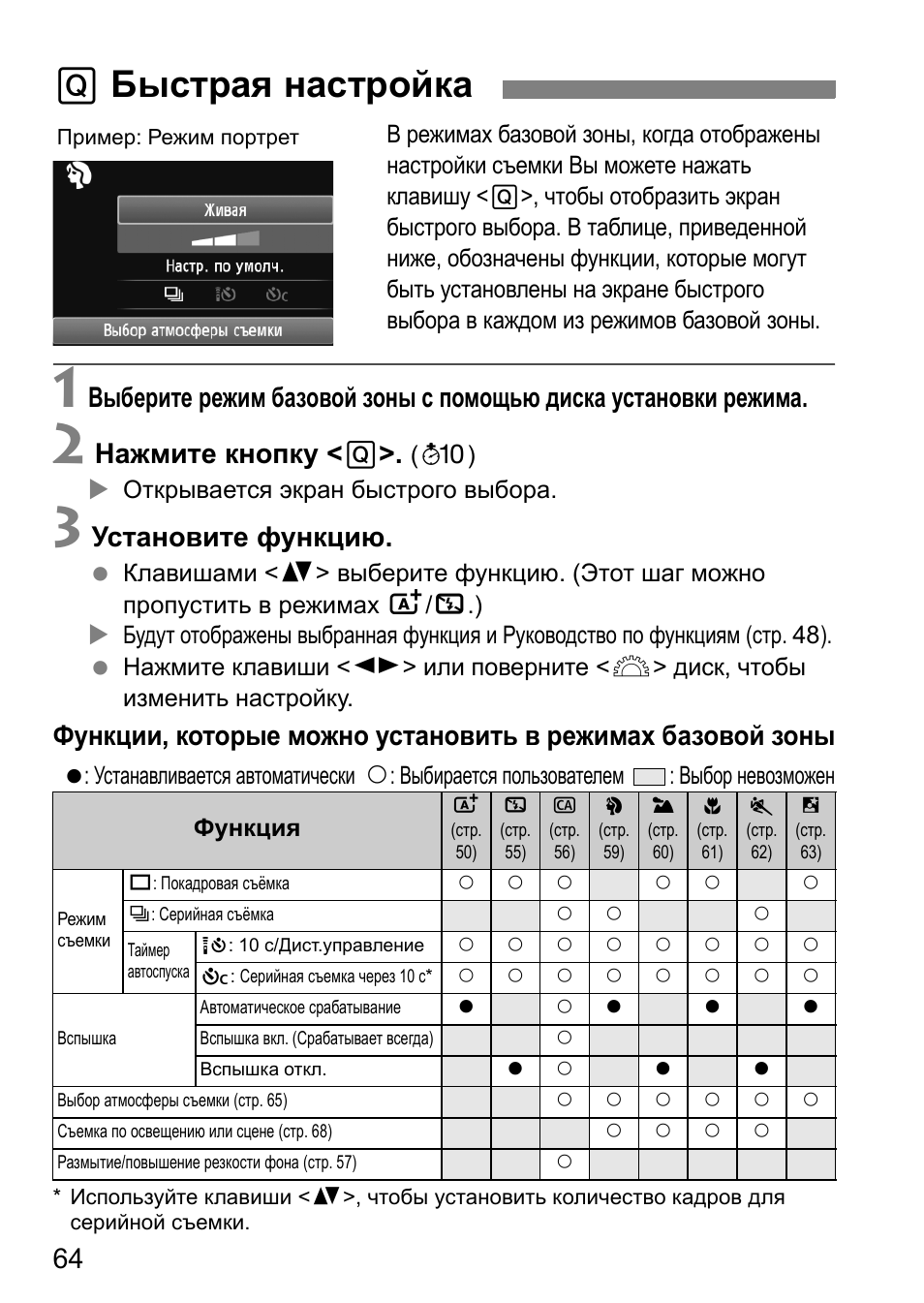 Настройка без отображения передаваемого изображения canon