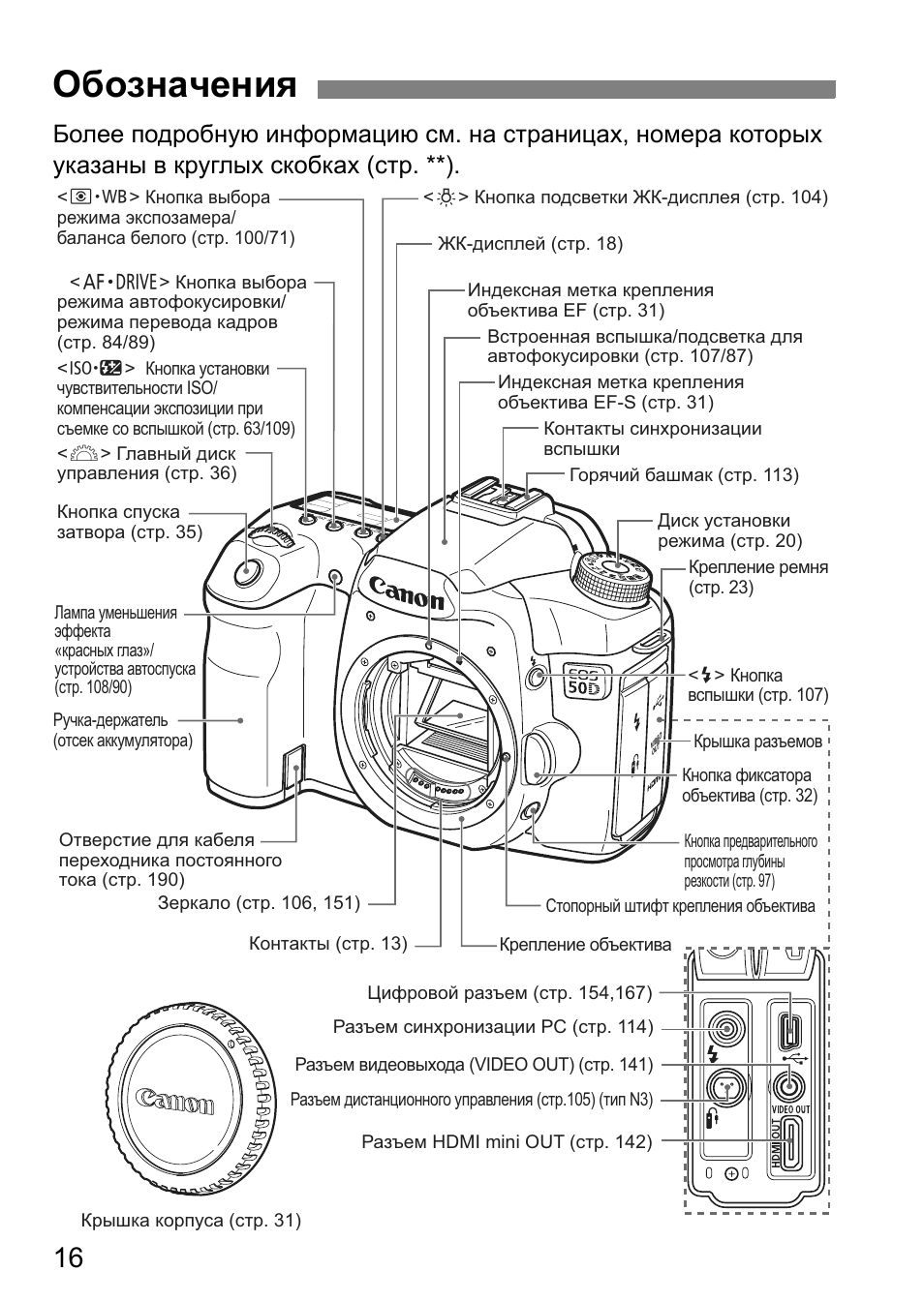 Инструкции фотоаппаратов на русском. Автофокус на фотоаппарате Canon EOS 50d. EOS 7d инструкция. Фотоаппарат Canon EOS 1200 Д инструкция. Инструкция к фотоаппарату Canon.