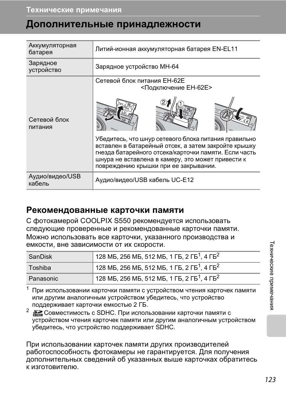 Дополнительные примечания. Nikon Coolpix s550. AK cc 550 инструкция. Deko dtkr550 инструкция.