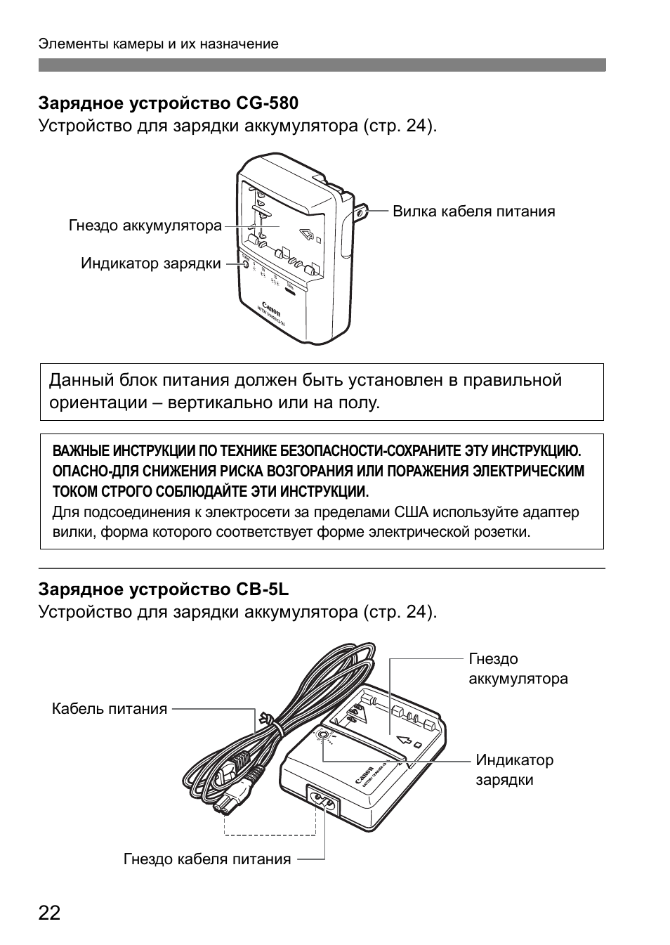 Инструкции по эксплуатации canon. Инструкция к фотоаппарату Canon. Инструкция d5100. Инструкция к фотоаппарату Canon EOS. Инструкция к камере Canon.