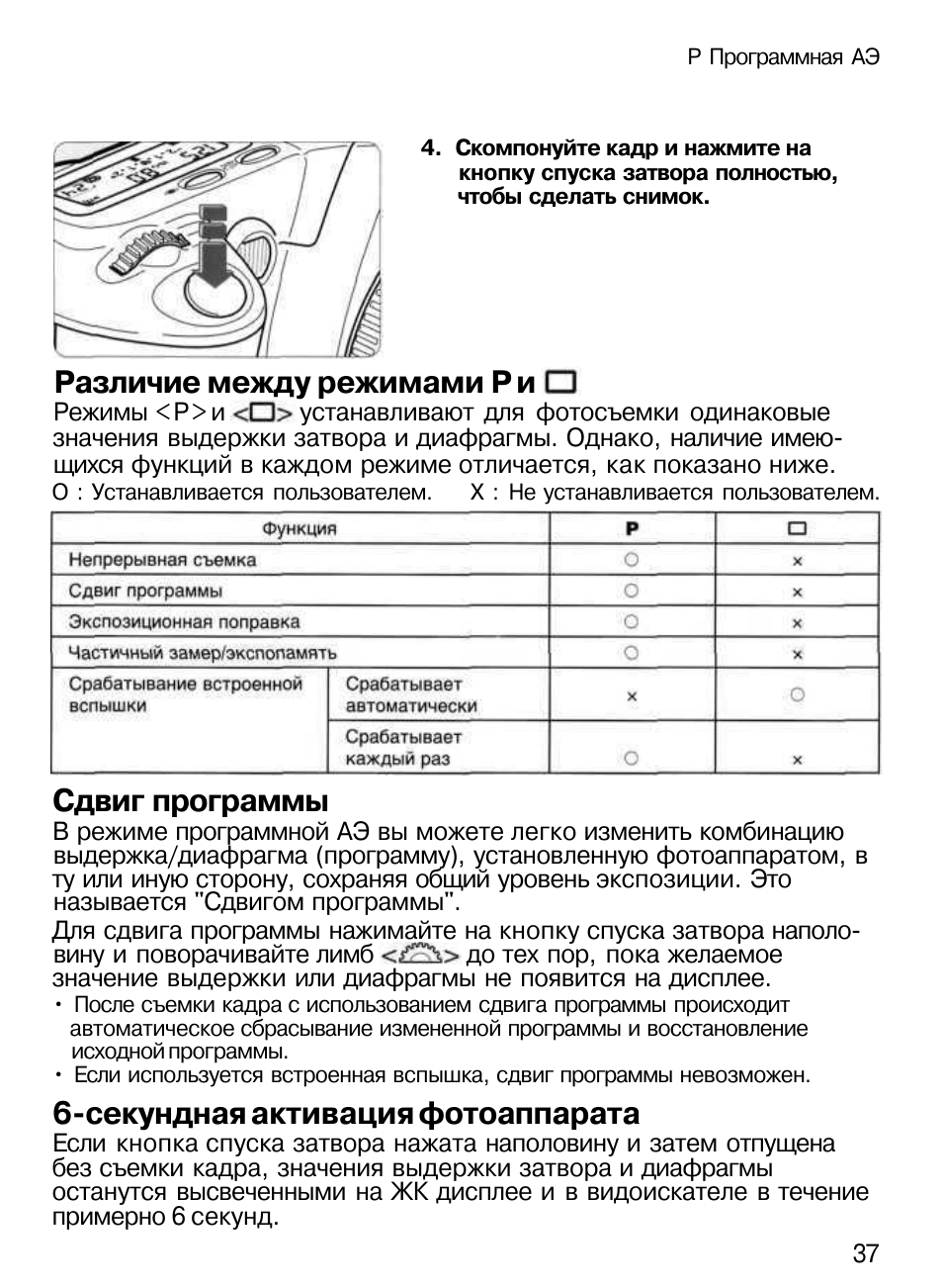 Инструкция 3000. Диск переключения режимов фотоаппарата. как отключить таймер на фотоаппарате canon. plemio 3000 инструкция на русском.