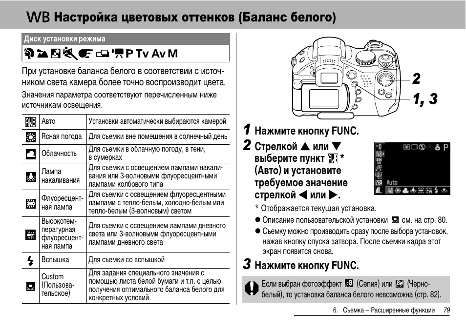 Как на кэнон вывести изображение на экран