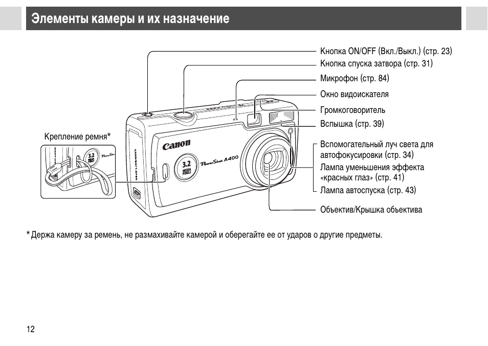 Инструкции фотоаппаратов на русском. Canon POWERSHOT a400. Canon pc1080 фотоаппарат инструкция. Инструкция к цифровому фотоаппарату Canon. Руководство пользователя камеры Canon POWERSHOT a530.