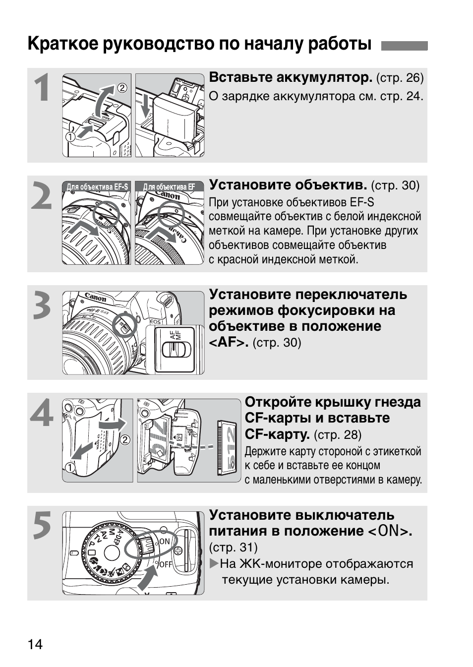 Инструкции по эксплуатации canon. Инструкция по фотоаппарату Canon. Инструкция к камере Canon. Переключатель питания камеры Canon. Фотоаппарат зеркальный Canon инструкция по годам.