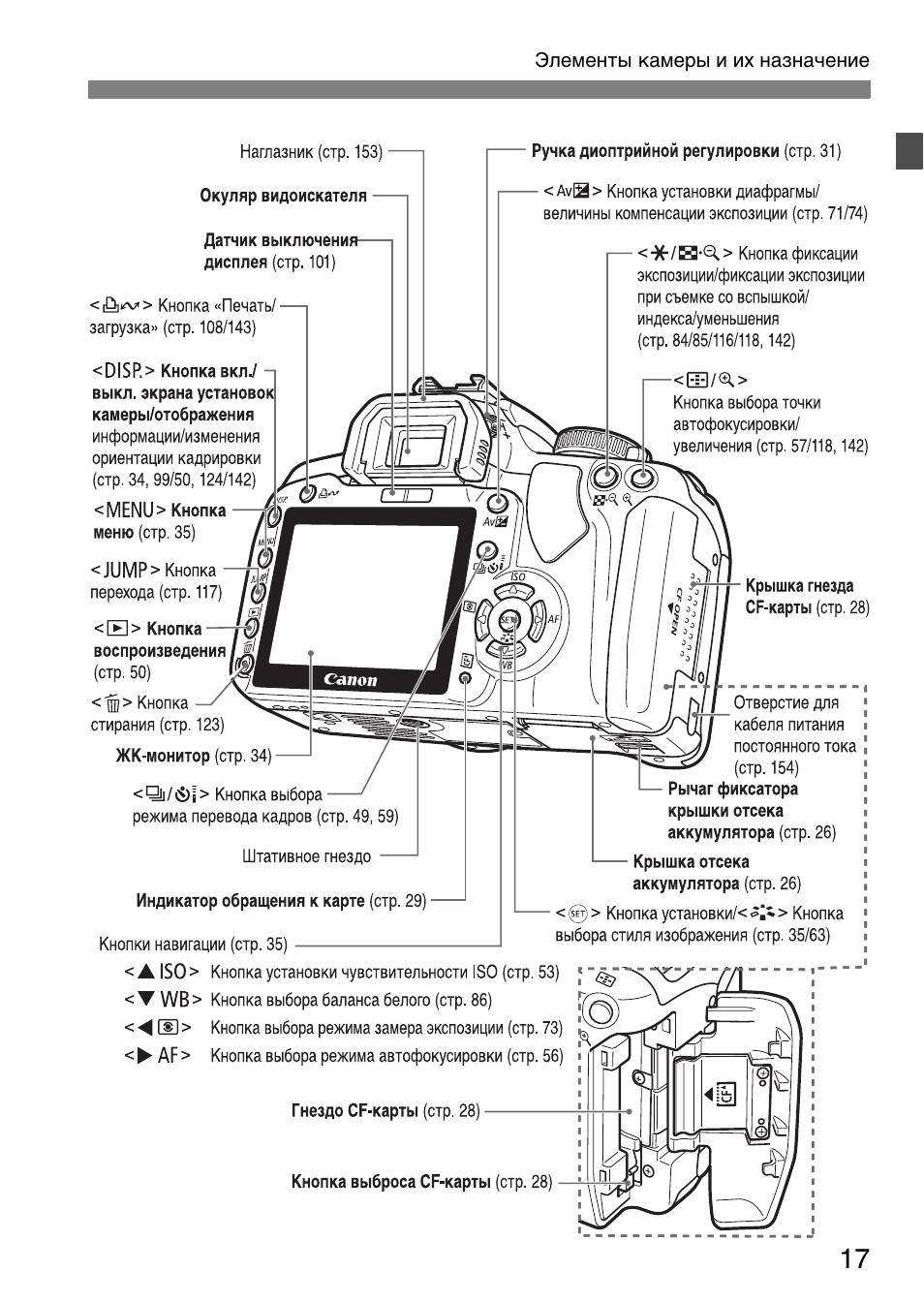 Canon ds126181 карта памяти