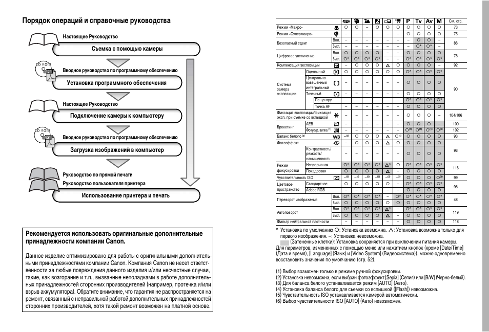 крбг-1 инструкция по эксплуатации. инструкция 1а. универсальный аппарат заряда уаз-уз. угц-1 инструкция по эксплуатации. инструкция 1а.