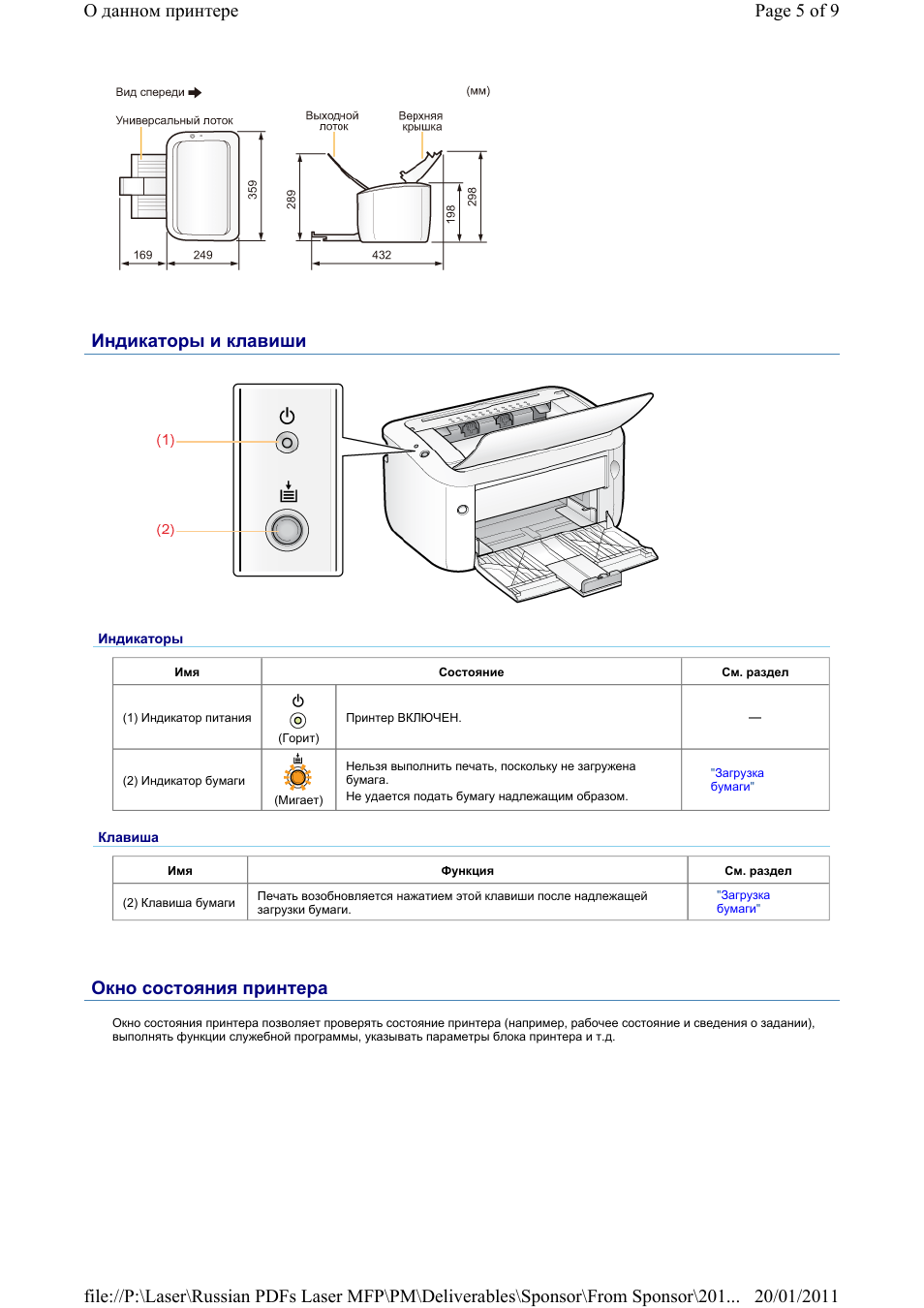 Printer manual инструкция на русском. Инструкция принтера Canon. Страница состояния принтера. Canon lbp6000b схема. Индикаторы принтера канон.