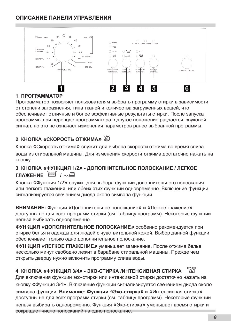 Инструкция эксплуатации ханса. Стиральная машина Hansa Dynamic System режимы. Стиральная машина Hansa Dynamic инструкция. Hansa Dynamic System стиральная машина инструкция. Режимы стирки в стиральной машине Ханса динамик систем.