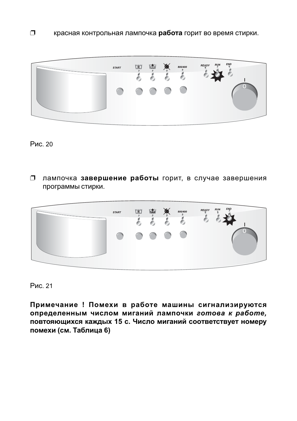 Hansa pa5560a420. стиральная машинка hansa aqua spray инструкция. Hansa стиральная машина инструкция. Hansa dynamic system режимы стирки. стиральная hansa инструкция.