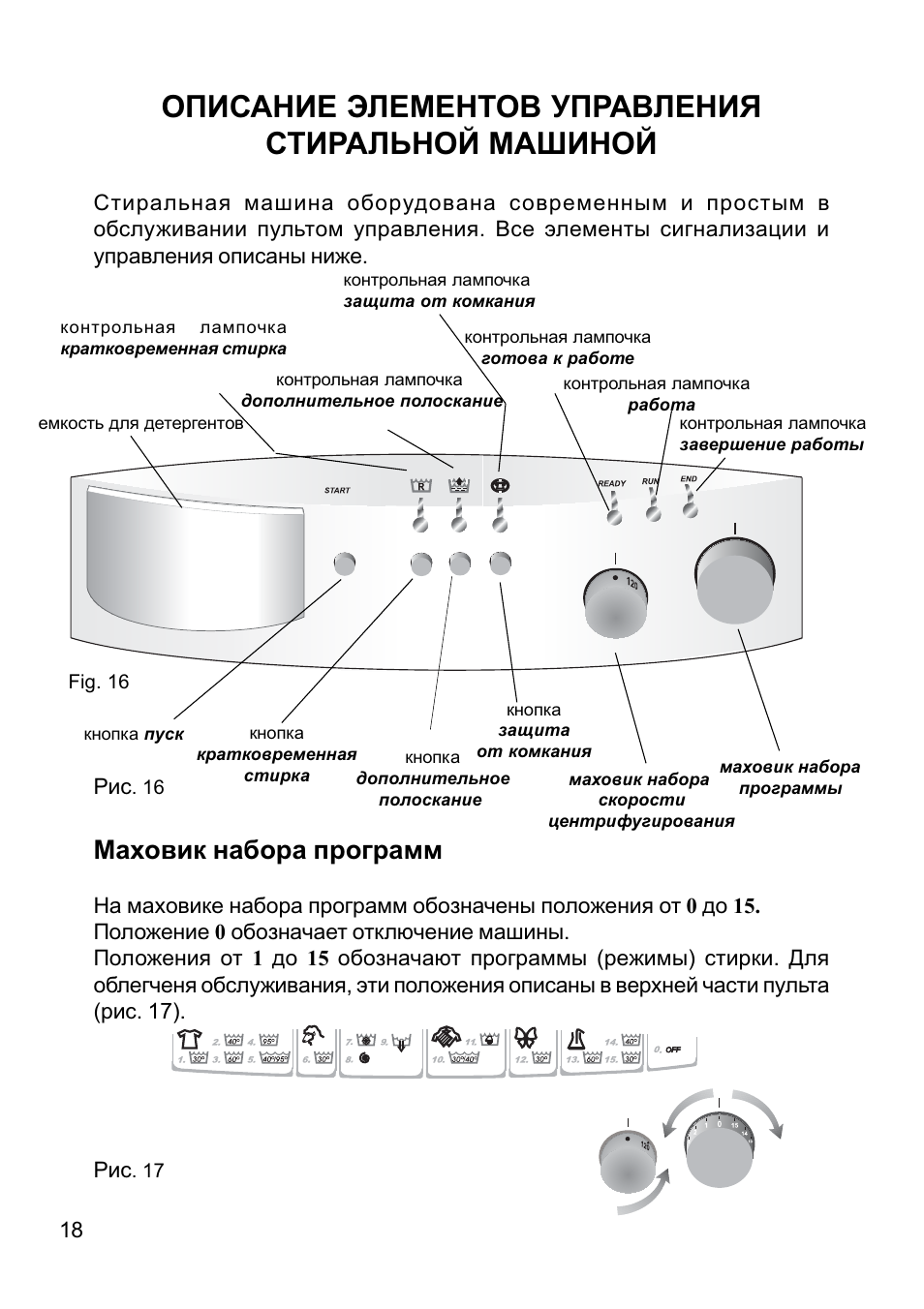 Сма инструкции. Hansa Dynamic System стиральная машина инструкция. Машинка стиральная Hansa Dynamic System Aqua. Инструкция стиральной машины Hansa Dynamic System Aqua Spray инструкция. Стиральная машина Ханса динамик систем инструкция режимы стирки.