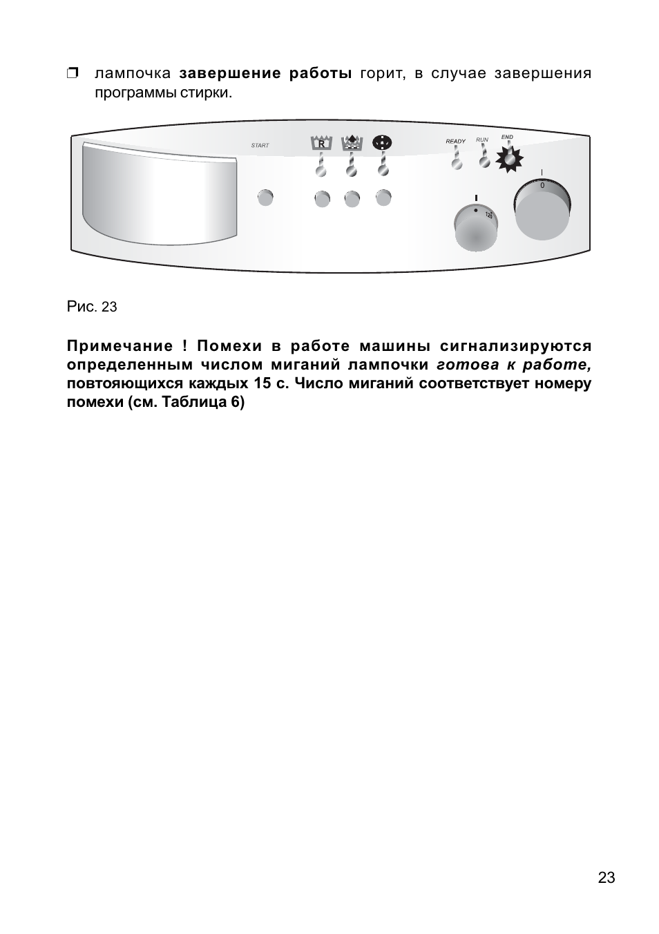 Hansa стиральная машина инструкция к программам стирки. Стиральная машина ханса инструкция режимы. Стиральная машина hansa 6 кг инструкция. Стиральная машина ханса оптимум 800. Hansa dynamic system стиральная машина инструкция к программам стирки.