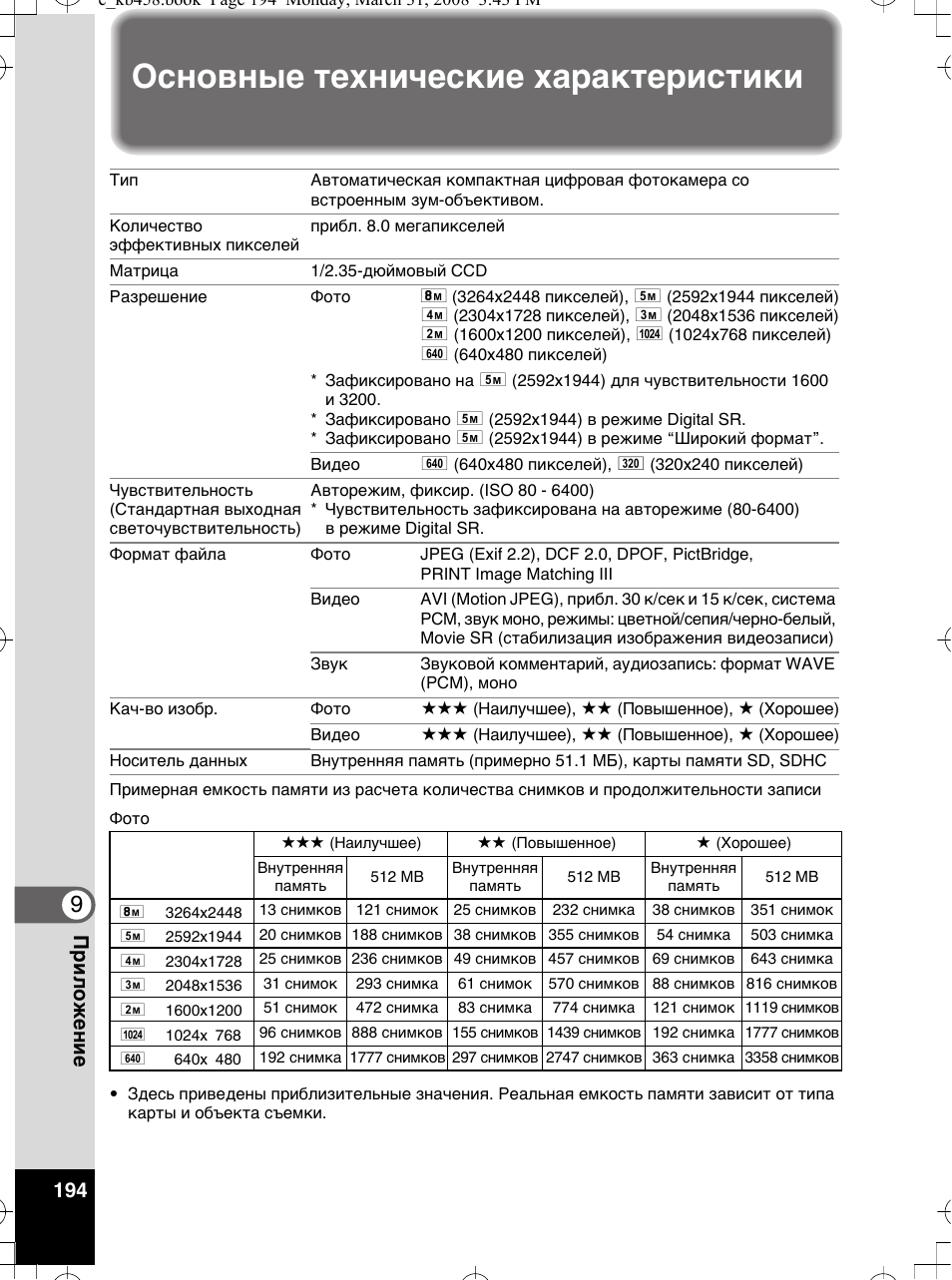 характеристики программы. характеристика приложения. характеристики программного обеспечения. характеристика приложения. технические характеристики телевизора шарп сb5e.