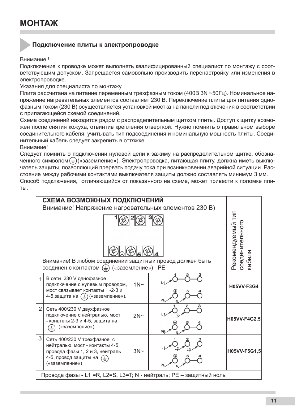 Инструкция эксплуатации ханса. Электроплита Hansa fcex53011010. Hansa fccw57034037. Электроплита Hansa инструкция по эксплуатации. Плита Hansa инструкция.