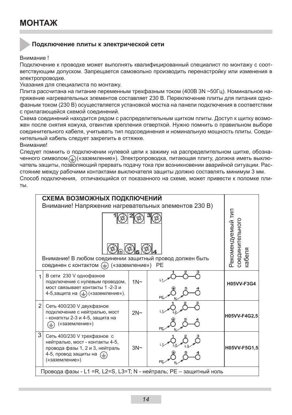 Инструкция по эксплуатации таймера. Инструкция таймера духовки Ханса. Схема таймера духовки Hansa. Инструкция плиты Hansa FCMI. Hansa плита инструкция по эксплуатации.