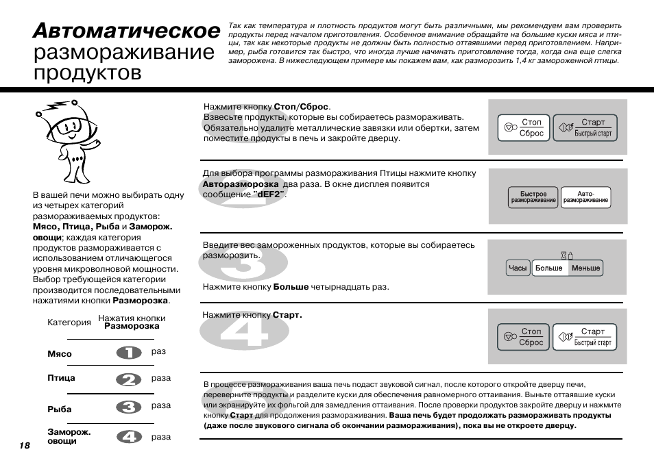 LG MC-7647b. LG MC-7847bs. Клавиатура LG MC 7647bs. Знак разморозки на микроволновке LG.