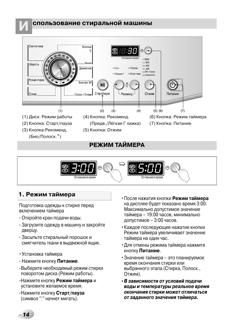 Стирка таймер