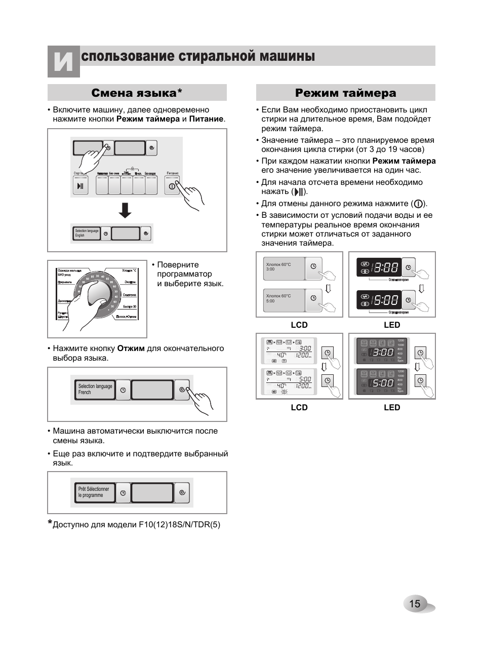 Инструкция по эксплуатации lg стиральная. Стиральная машина LG f1022ndr. Стиральная машина LG f1222ndr. LG f1022ndr схема. Схема запчастей стиральной машины LG f1020ndr.