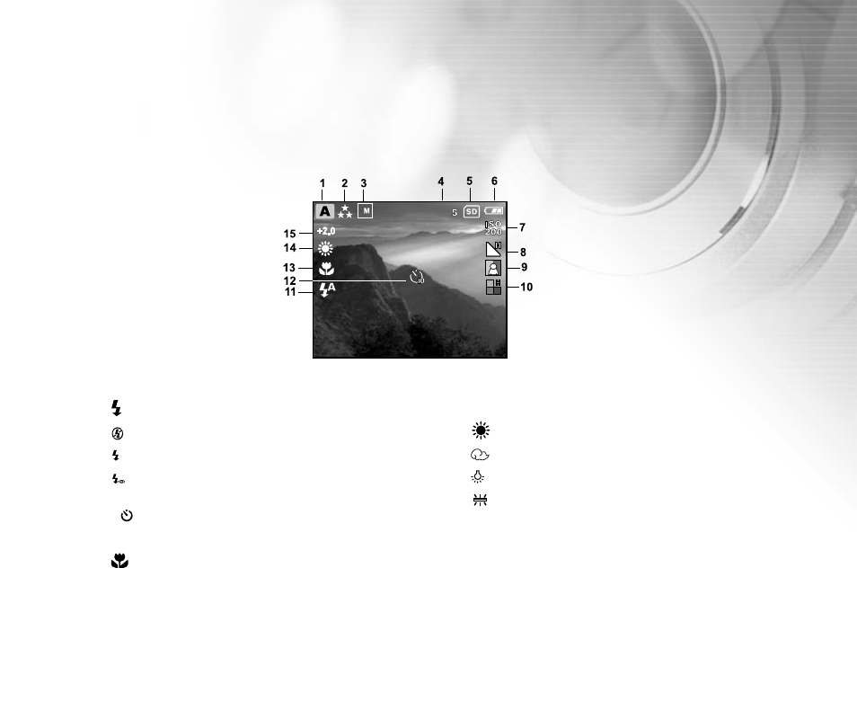 background image