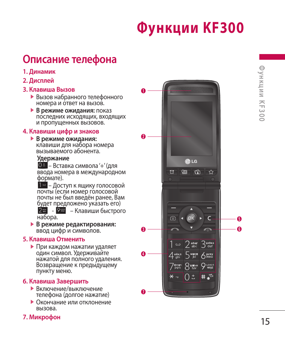 Инструкция телефоном lg. LG kf300. Телефон раскладушка LG kf300. LG 300 сотовый телефон. Описание телефона.