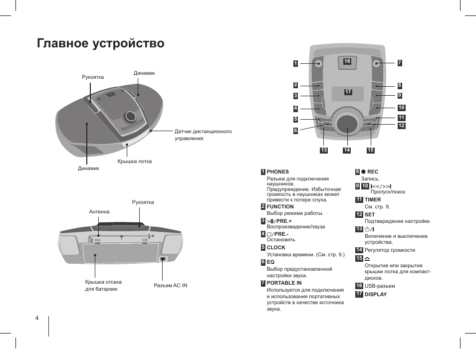Схема lg sb156