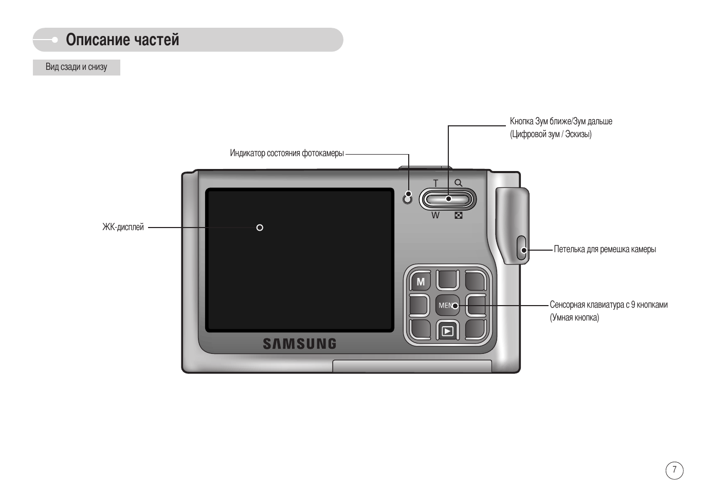 Pandora dx 70l инструкция