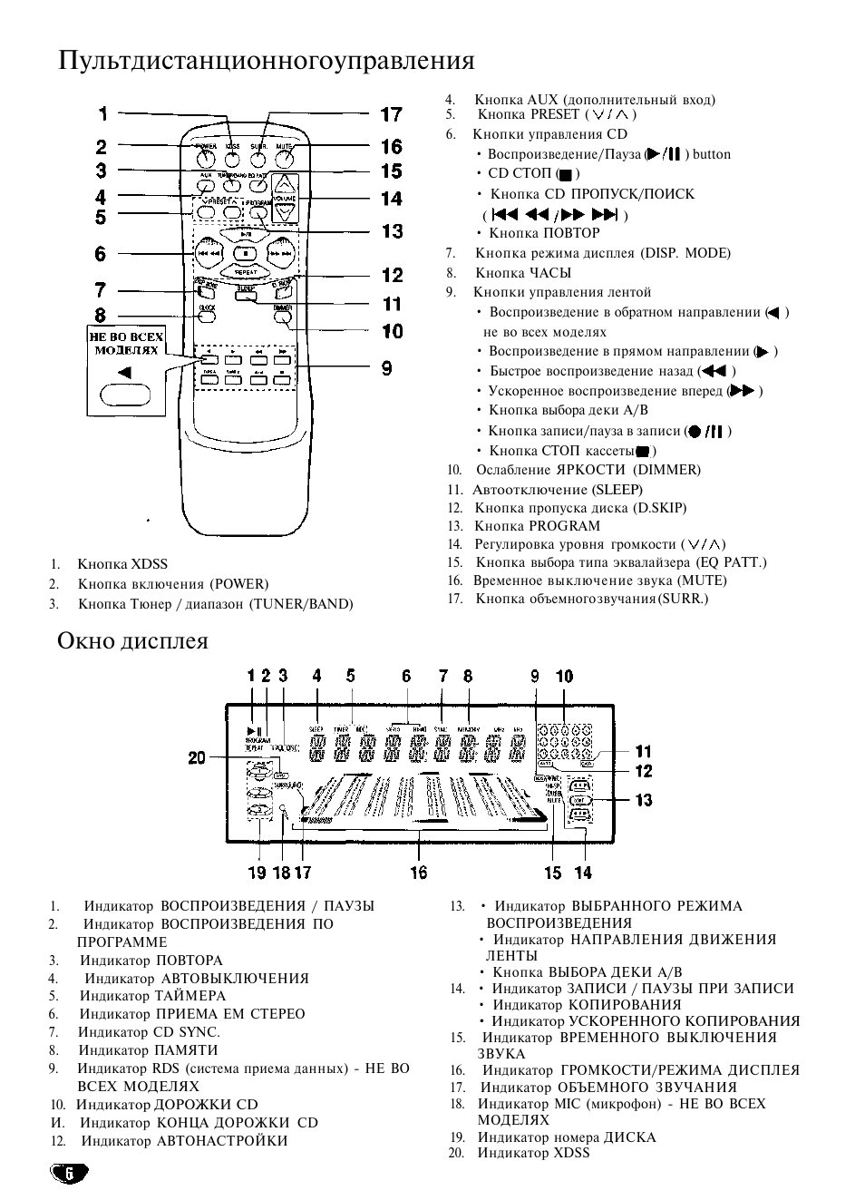 Схема lg ffh 2005ax