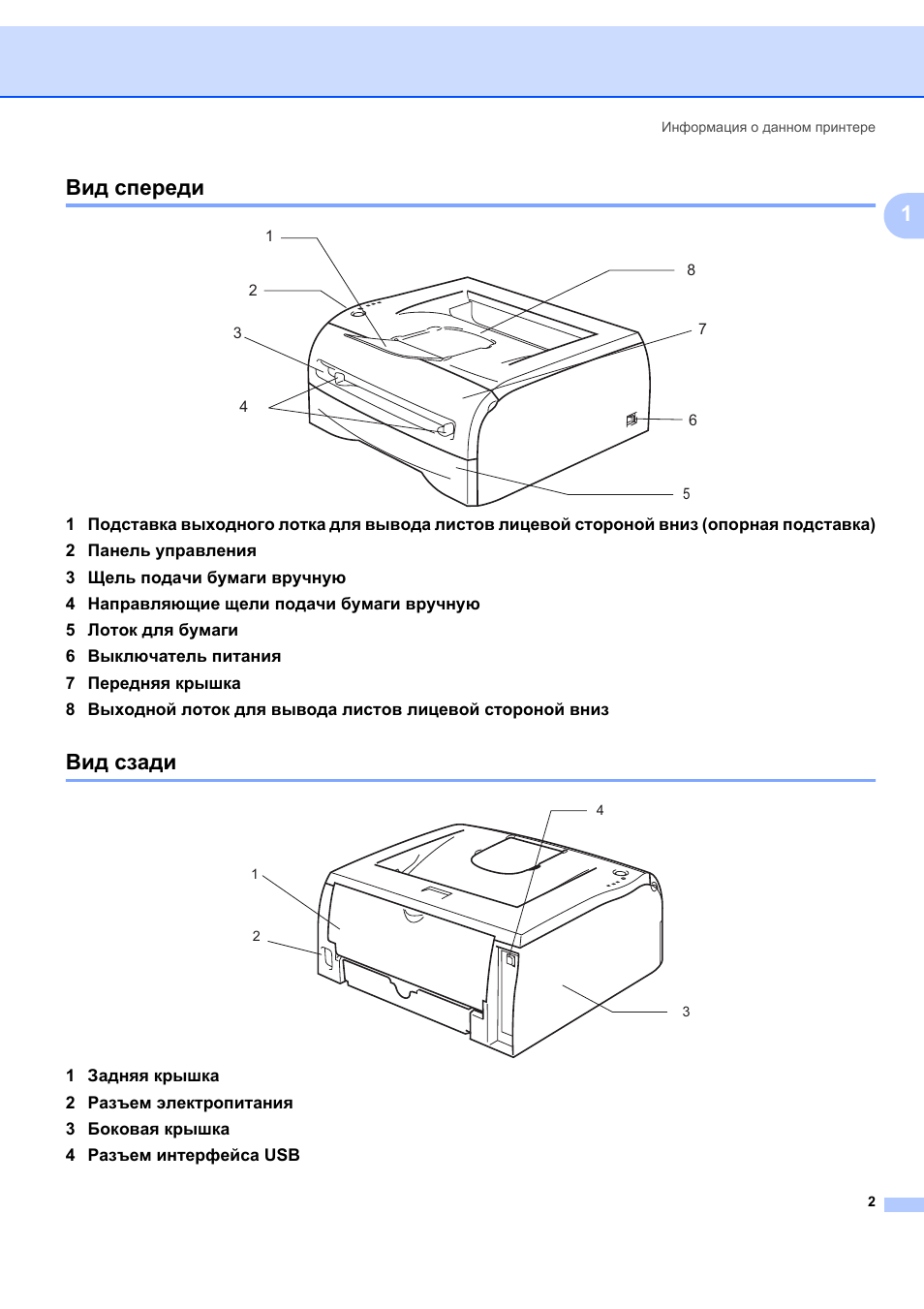 Printer manual инструкция на русском. Вид сзади принтер brother hl 2035. Инструкция к принтеру brother. Принтер Бразер инструкция. Brother hl-2035r вид сзади.