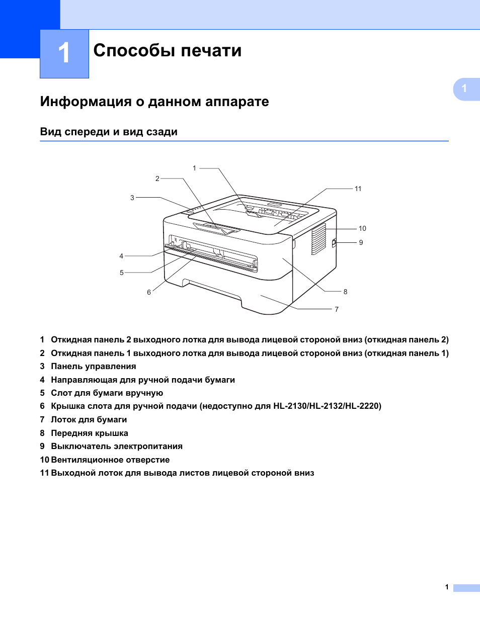 Распечатать инструкцию на русском языке. Панель управления принтер Бразер. Перезагрузить принтер brother. Сбросить счетчик на принтере brother hl-2130r. Строение принтера brother.