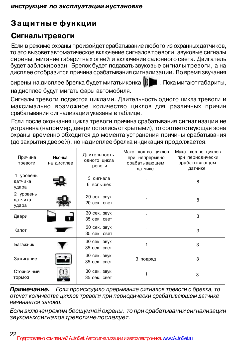 Пульт старлайн а9 инструкция с картинками