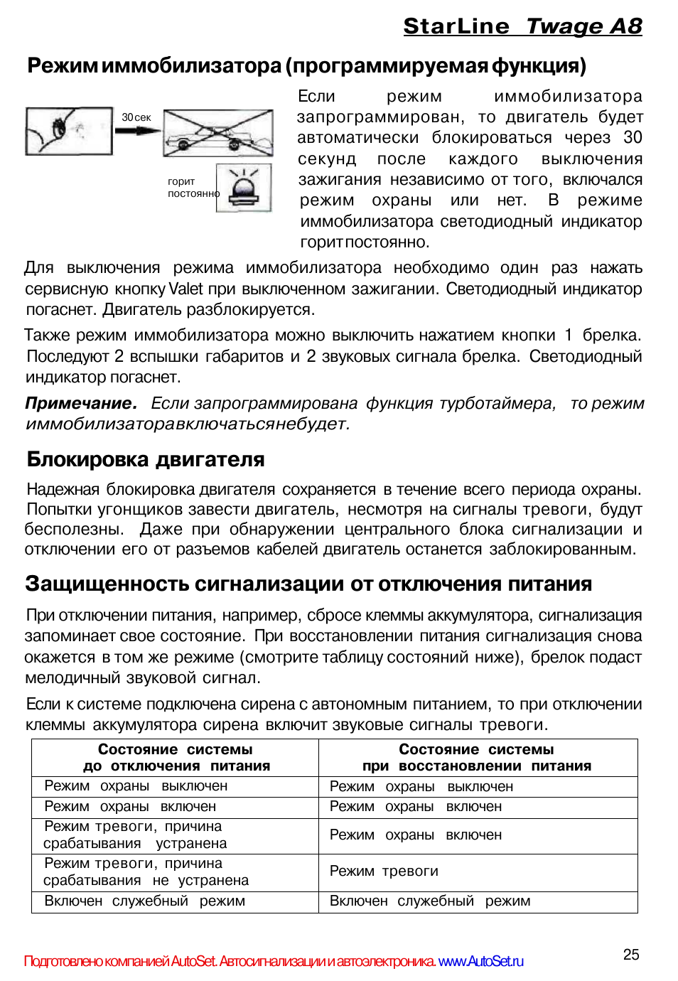 Starline twage a8 схема подключения