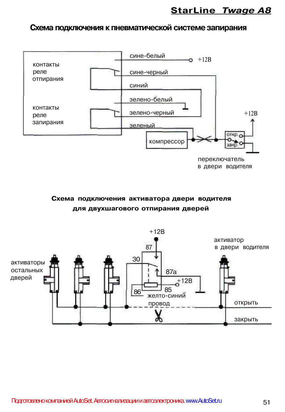 Старлайн twage a6 схема подключения
