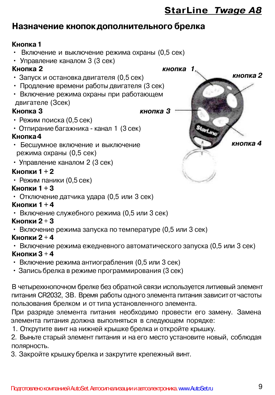 Starline Twage A8, Назначение Кнопок Дополнительного Брелка.