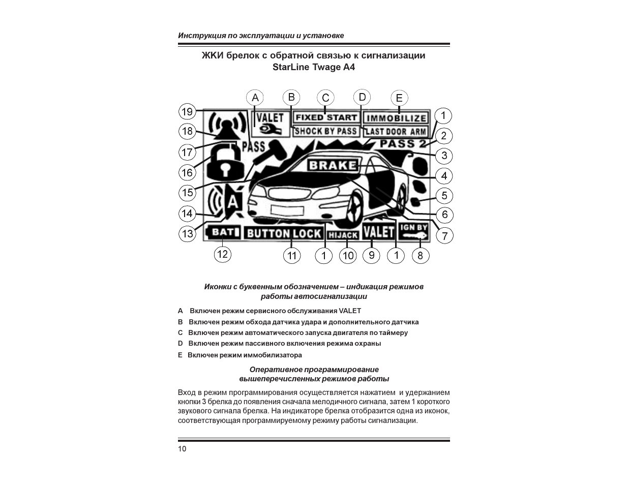 Брелок starline инструкция по эксплуатации брелка. Сигнализация старлайн а8. Брелок сигнализации STARLINE а9 инструкция. Значки сигнализации старлайн а9. Брелок для автосигнализации STARLINE a6 инструкция.
