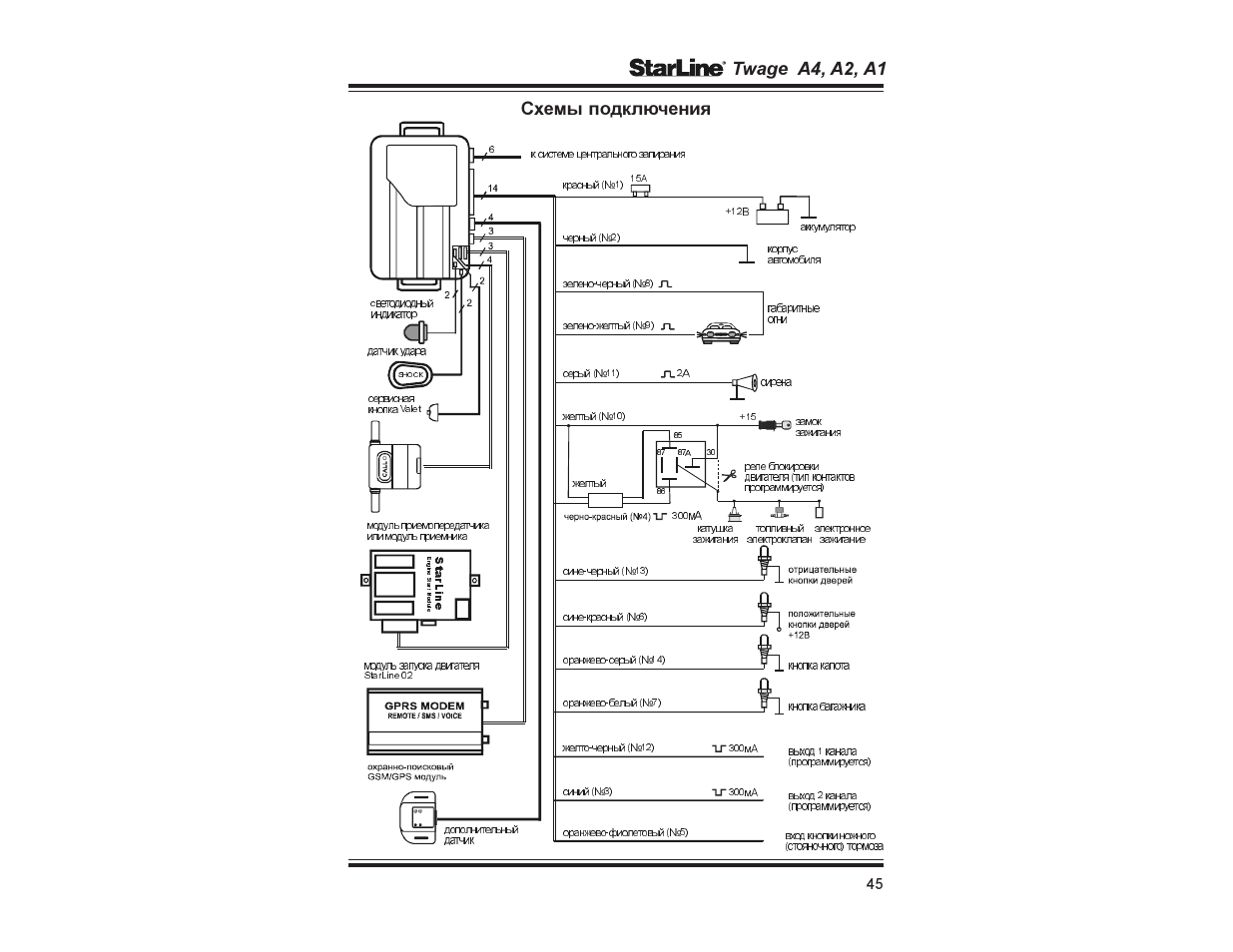Starline c6 схема подключения