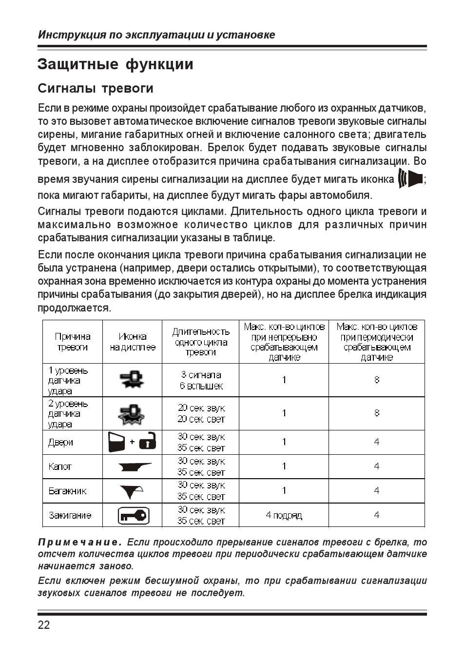 A6 инструкция