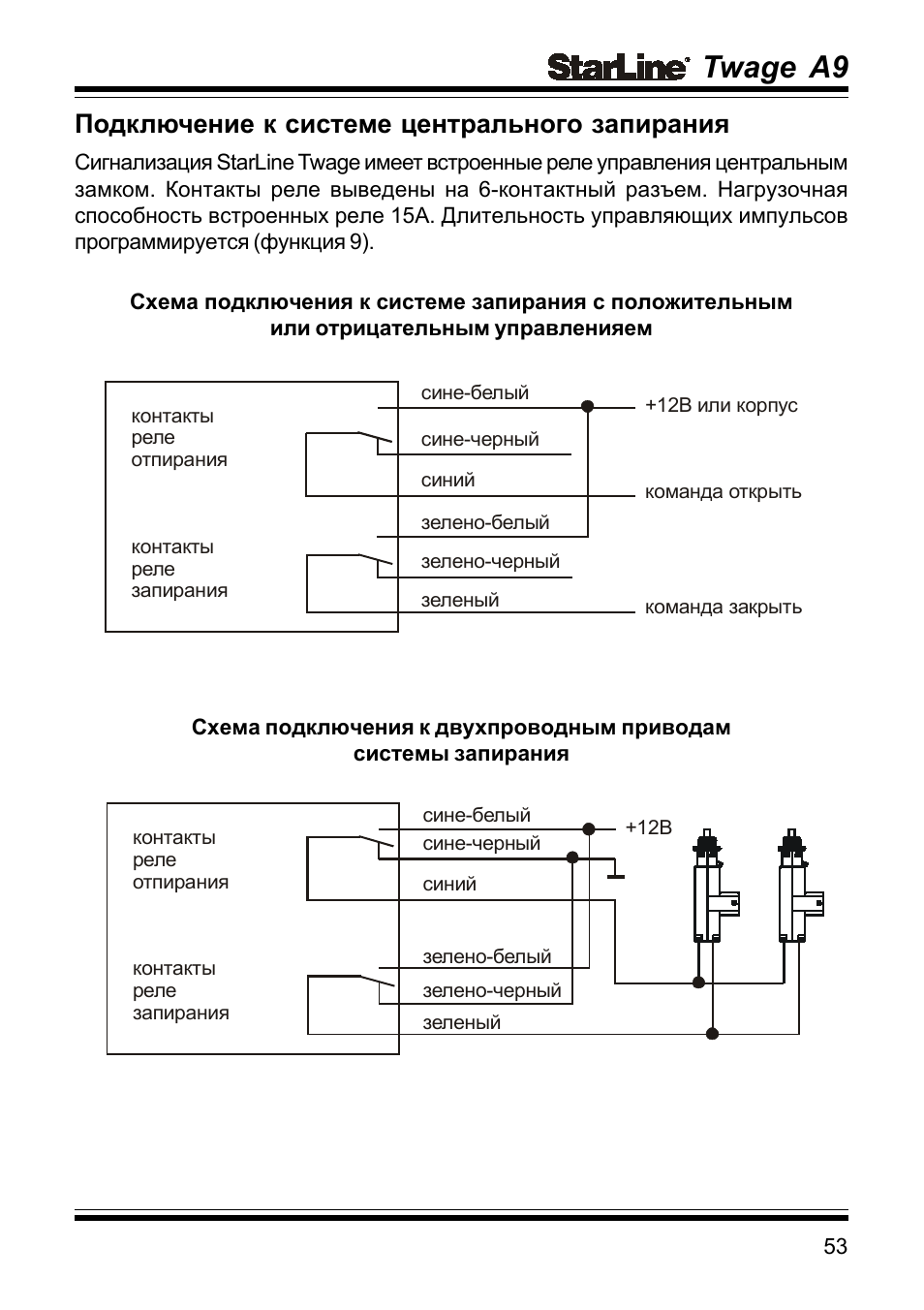 Центральный замок сигнализация старлайн